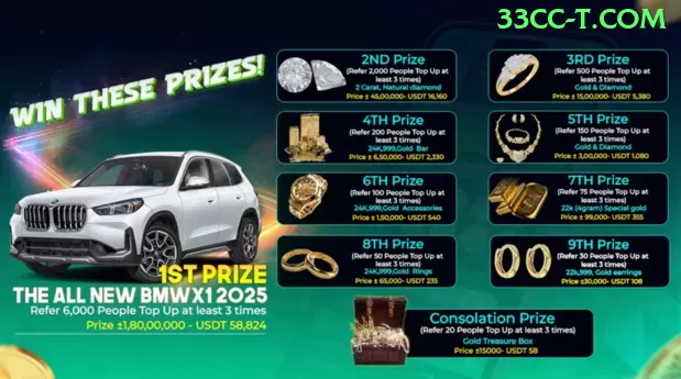 Acesso ao 33cc bet - pro